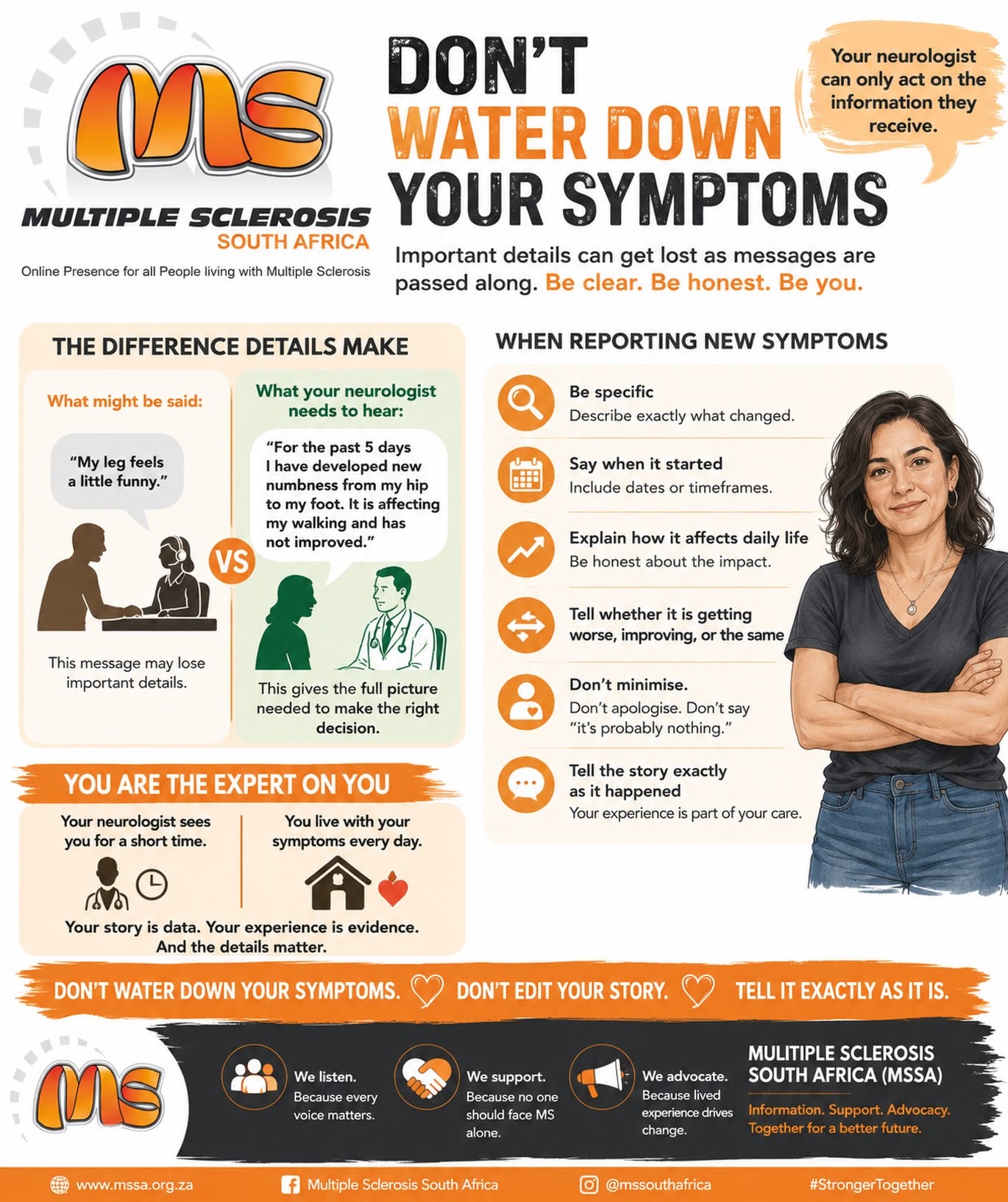 Don’t Downplay Your Symptoms: How to Communicate Clearly with Your Neurologist